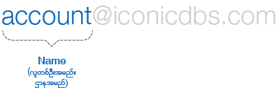 Iconic Digital Branding Solutions