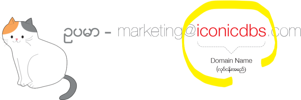 Iconic Digital Branding Solutions