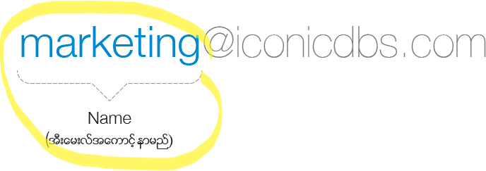 Iconic Digital Branding Solutions
